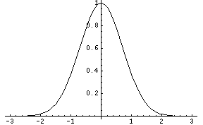 [Graphics:Images/gauss_gr_3.gif]